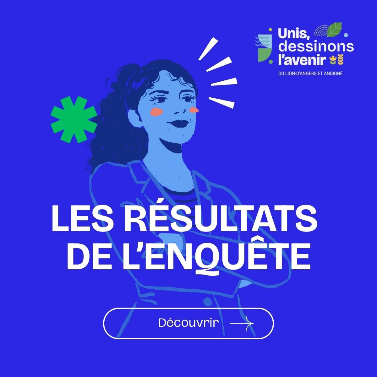 Les résultats de l’enquête publique 